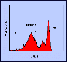 LFL 1